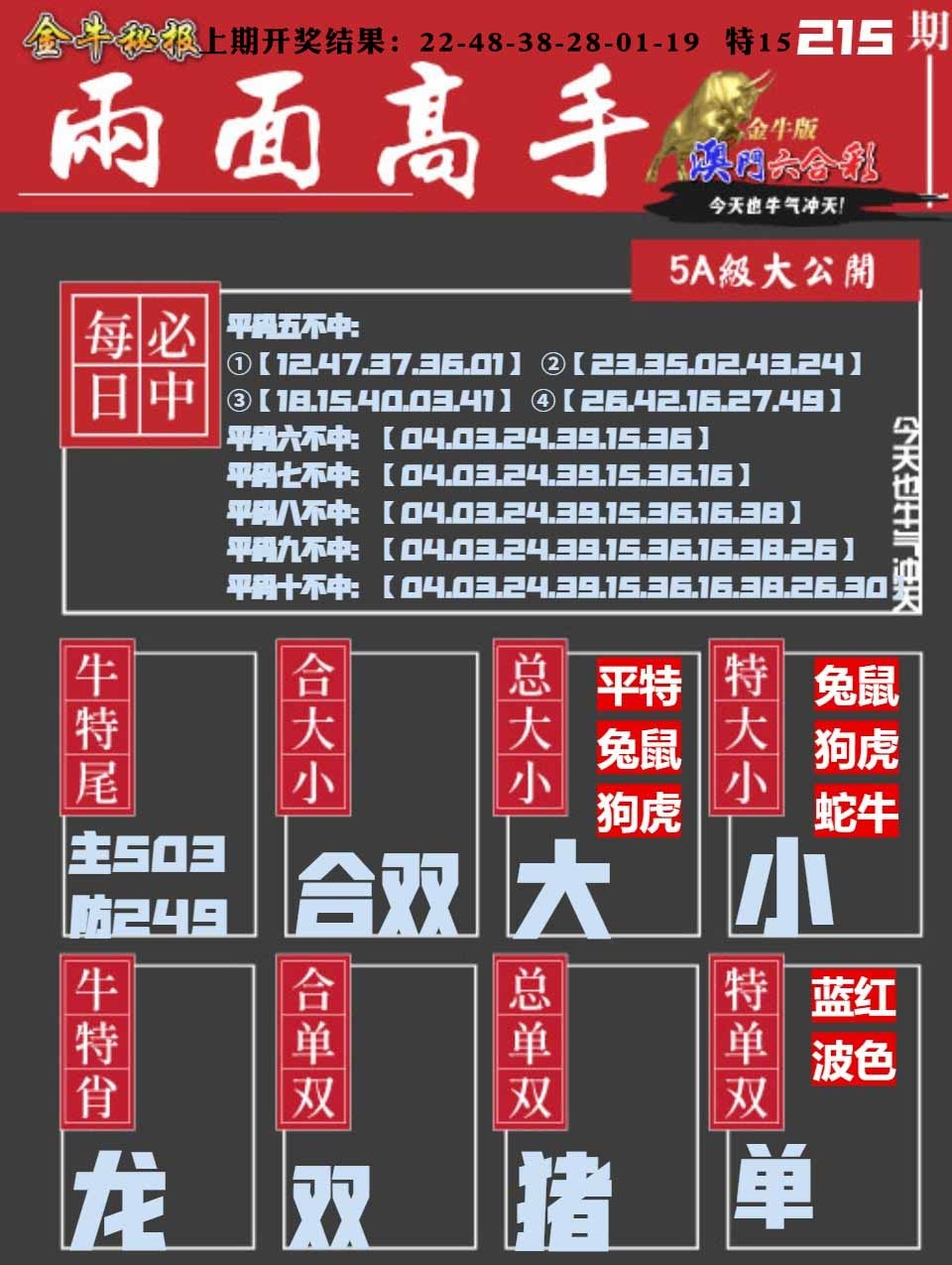 215期金牛两面高手[图]