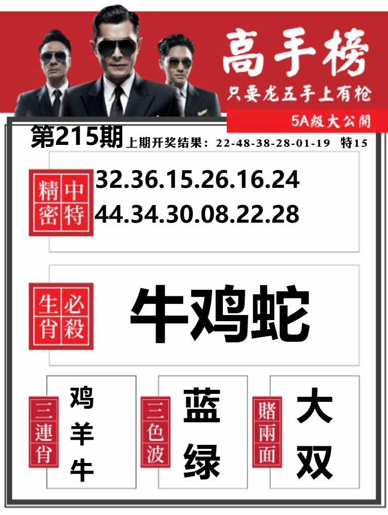 215期金牛高手榜[图]