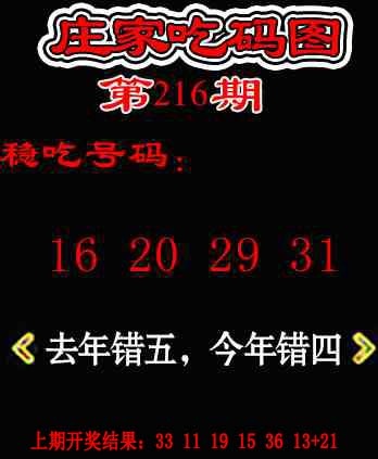 216期庄家吃码图[图]