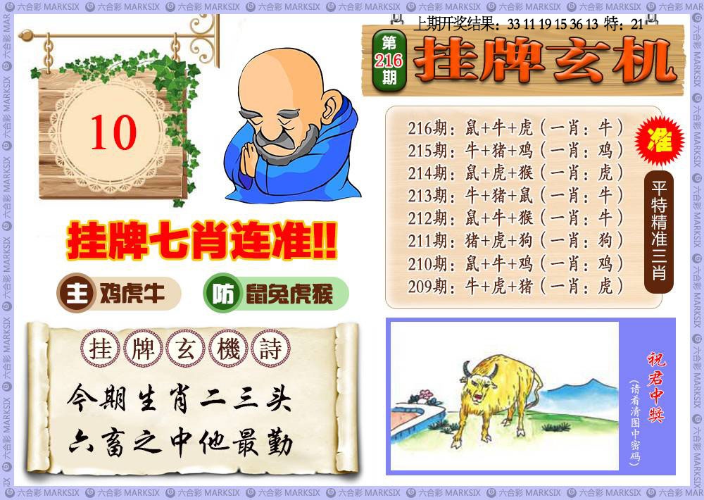 216期挂牌玄机[图]