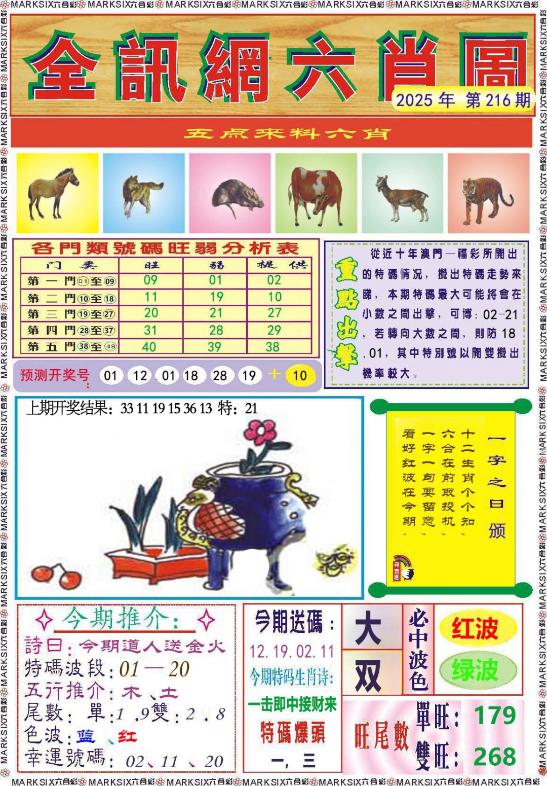 216期全讯网六肖图[图]