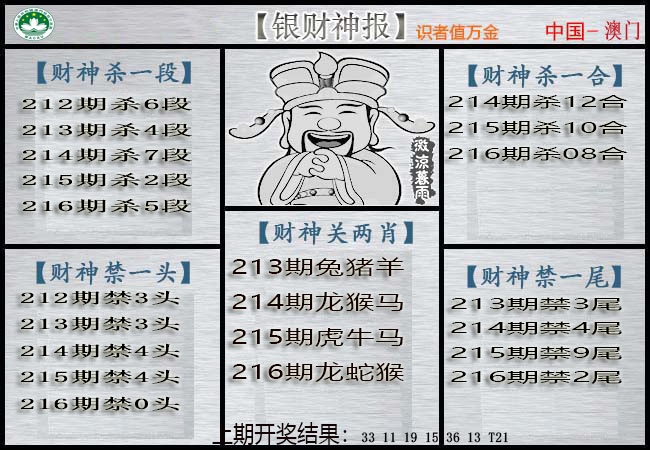 216期银财神[图]