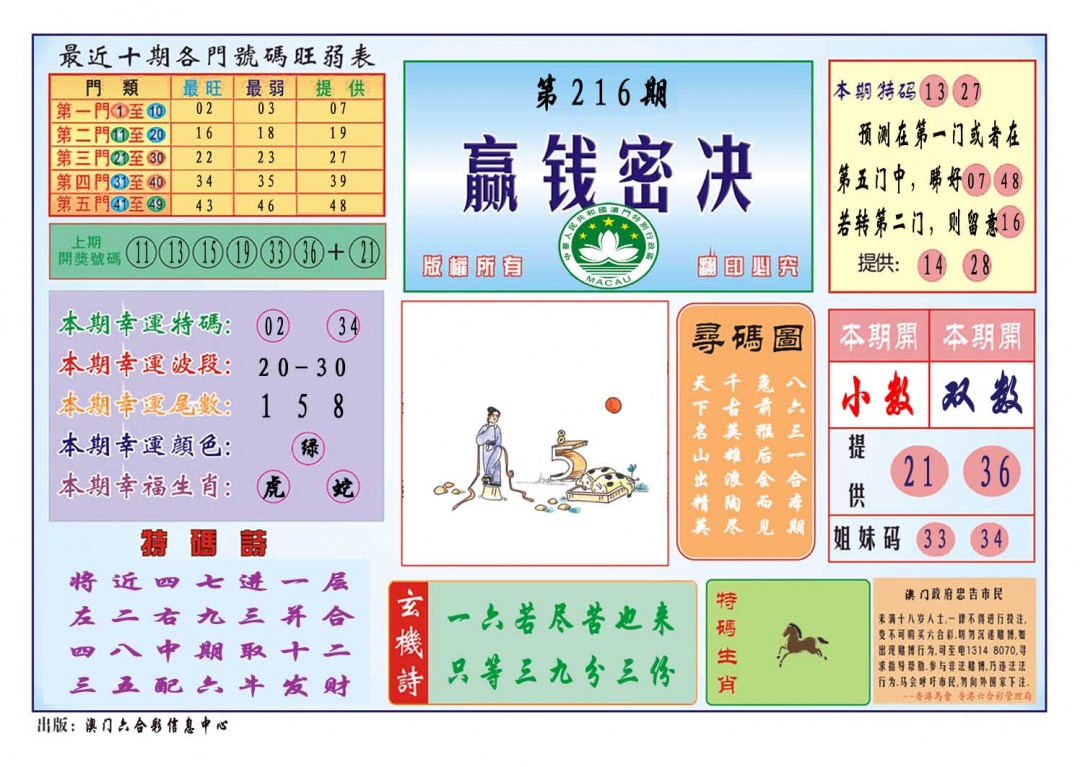 216期赢钱秘诀[图]