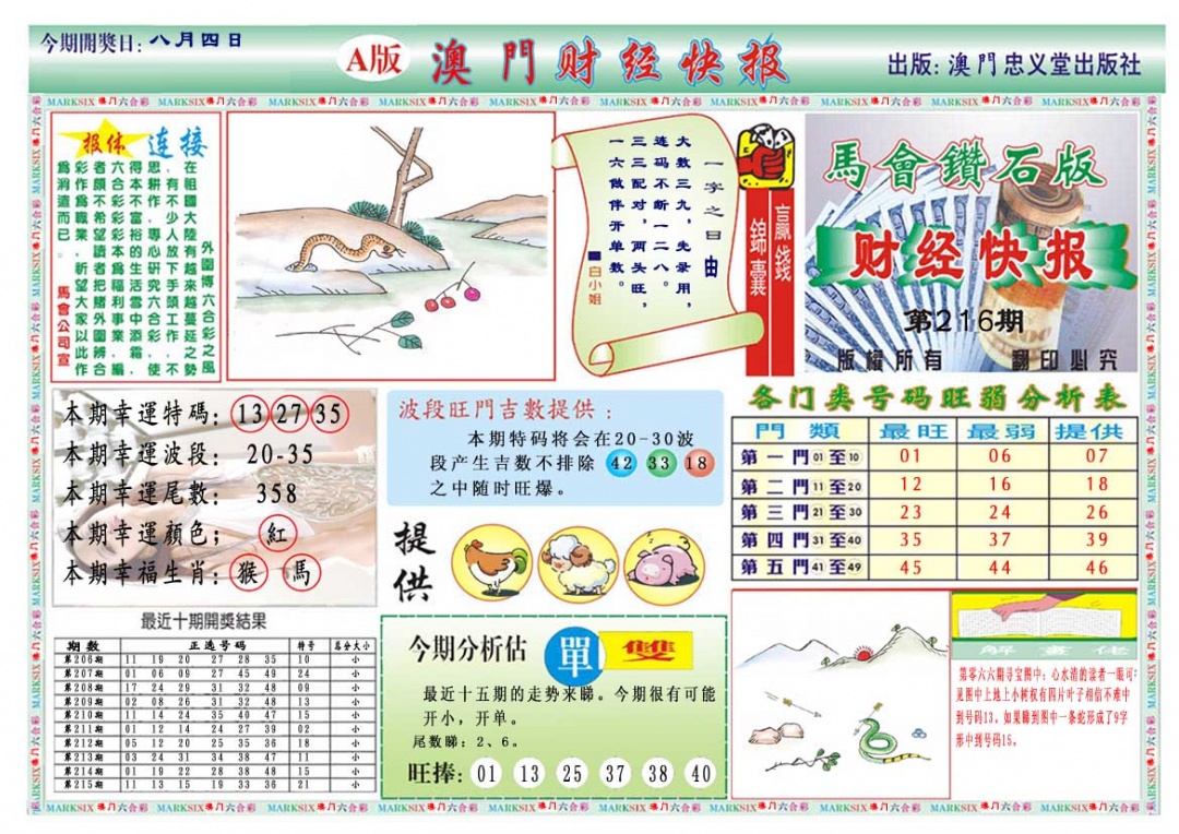 216期财经快报A[图]