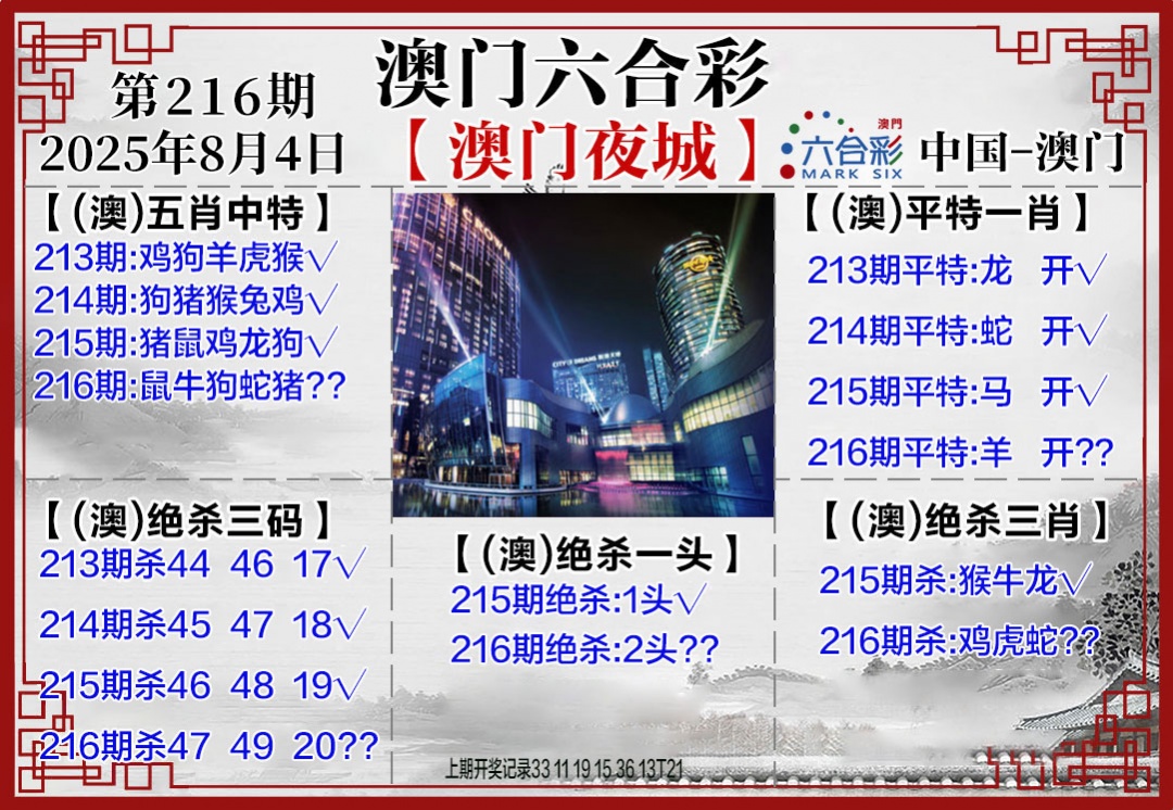 216期夜城图[图]