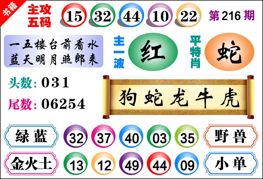 216期澳门主攻五码[图]