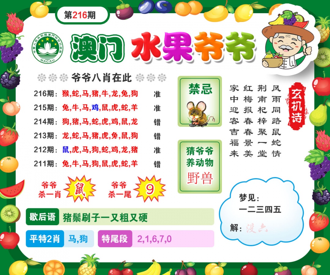 216期水果爷爷[图]