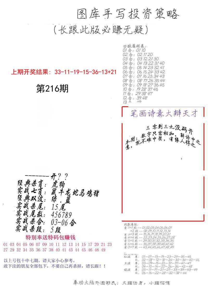 216期手写投资策略[图]