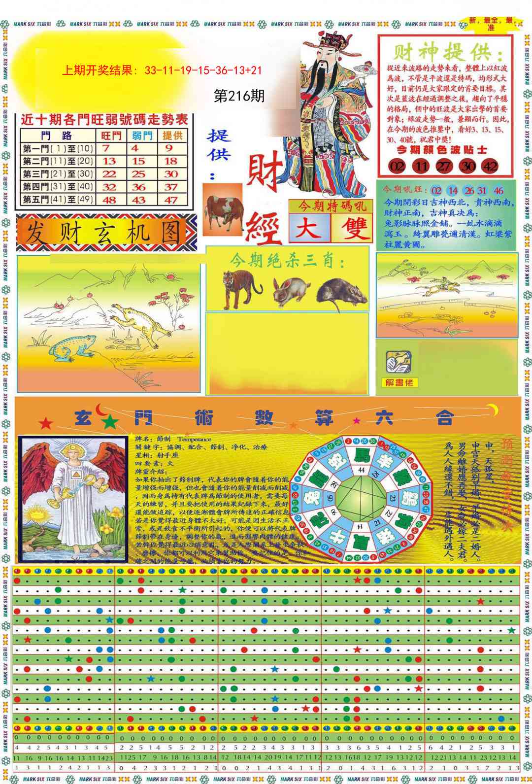 216期九龍财经A(推荐)[图]