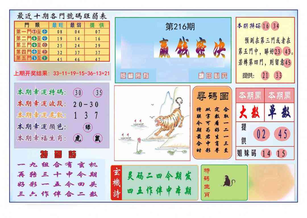 216期九龍赢钱密决(推荐)[图]