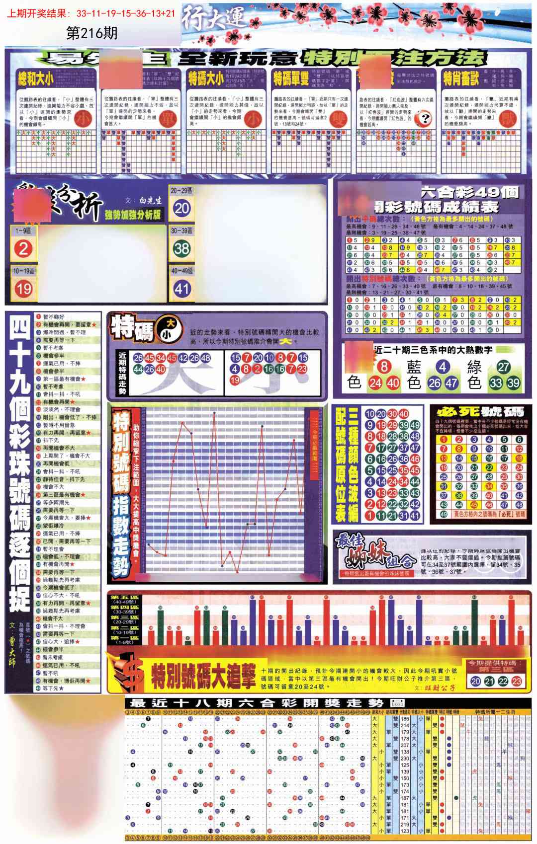 216期贴士皇D加大版[图]