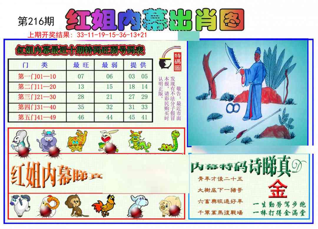 216期红姐内幕出肖[图]