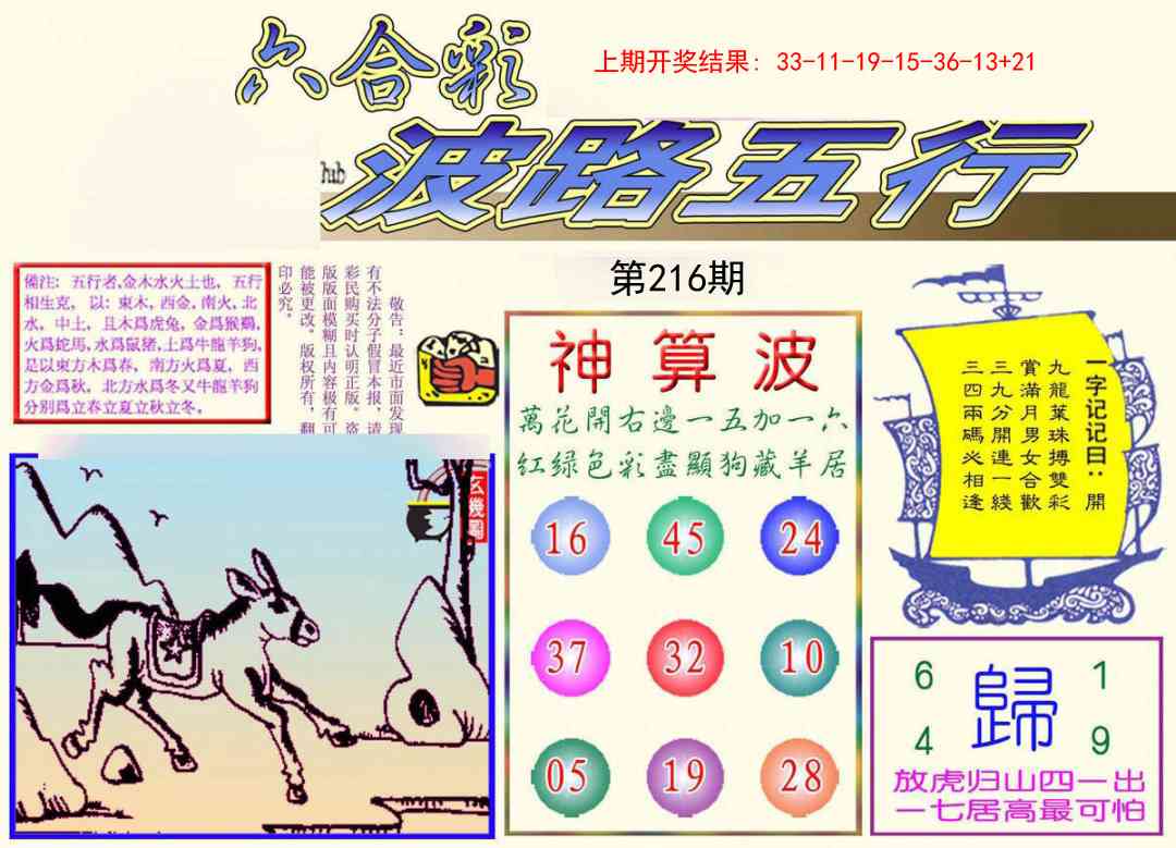 216期波路五行[图]