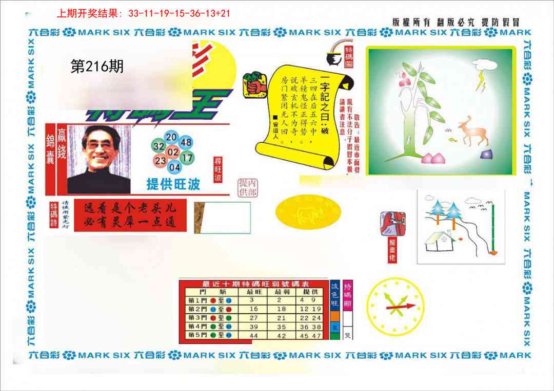 216期新特码王[图]