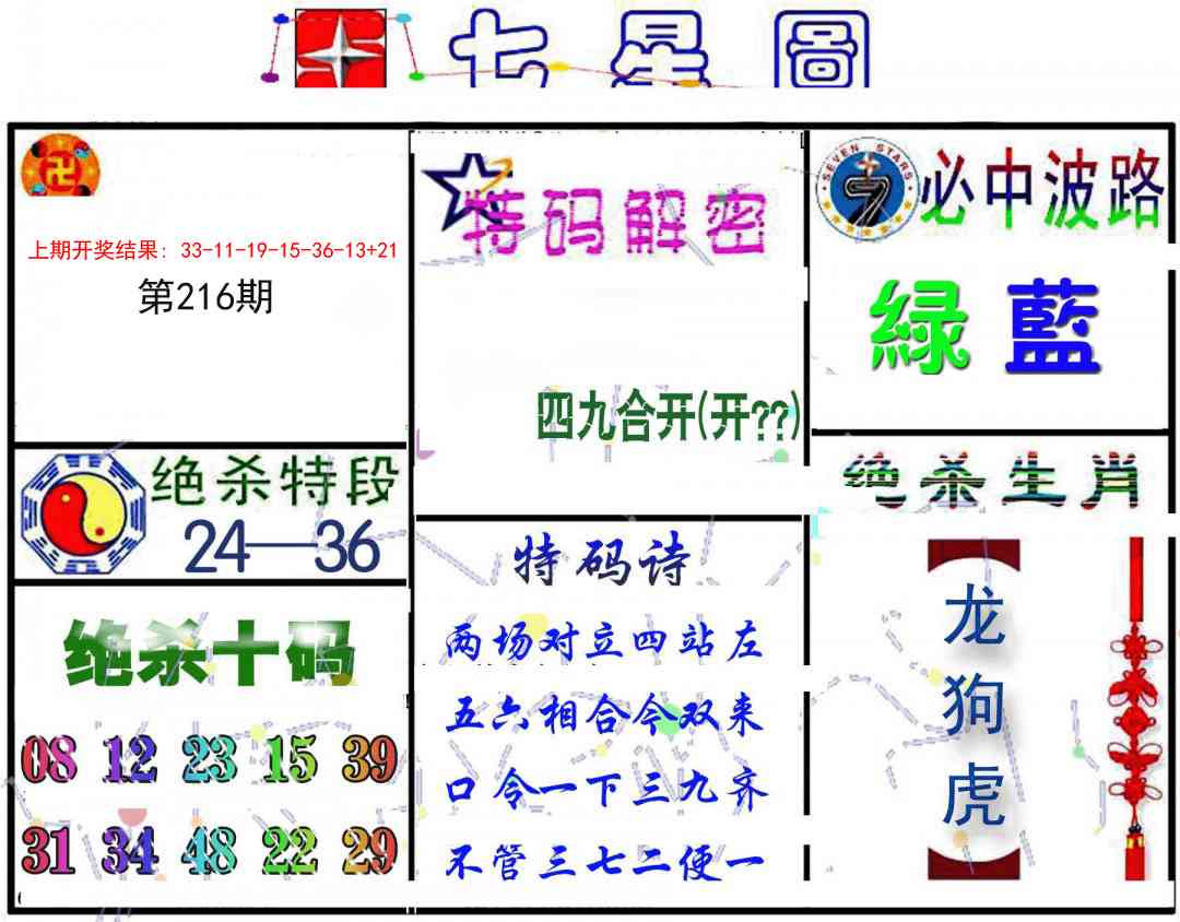 216期七星图B[图]