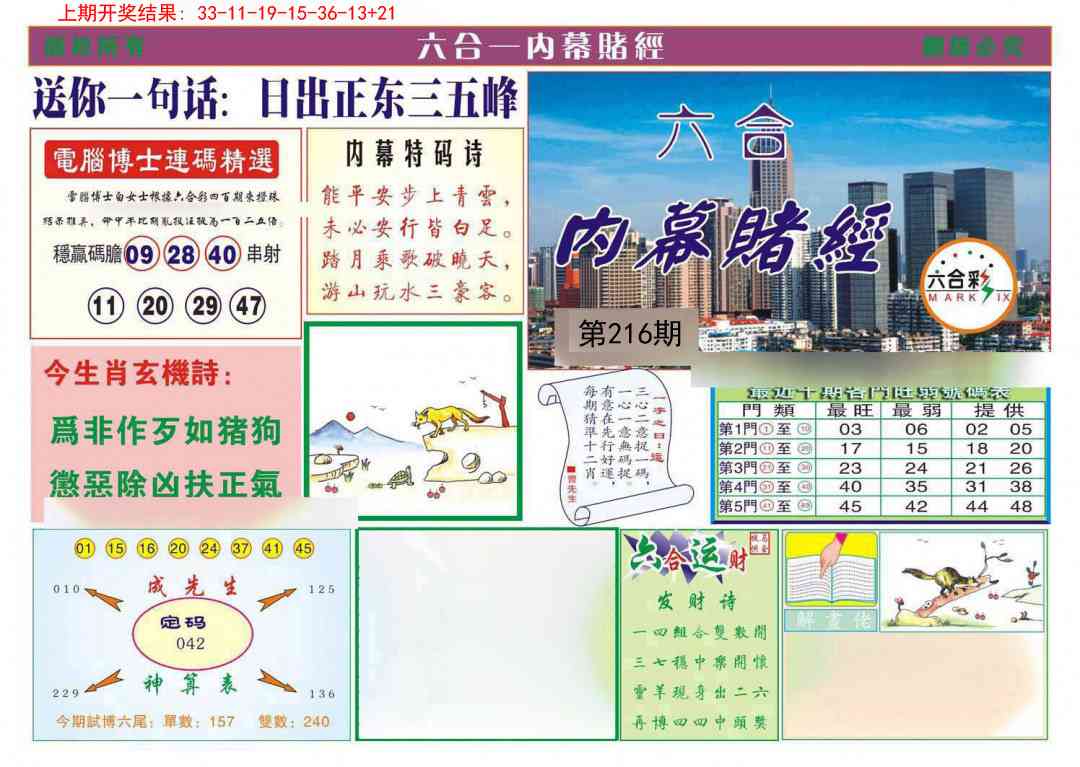 216期内幕赌经[图]