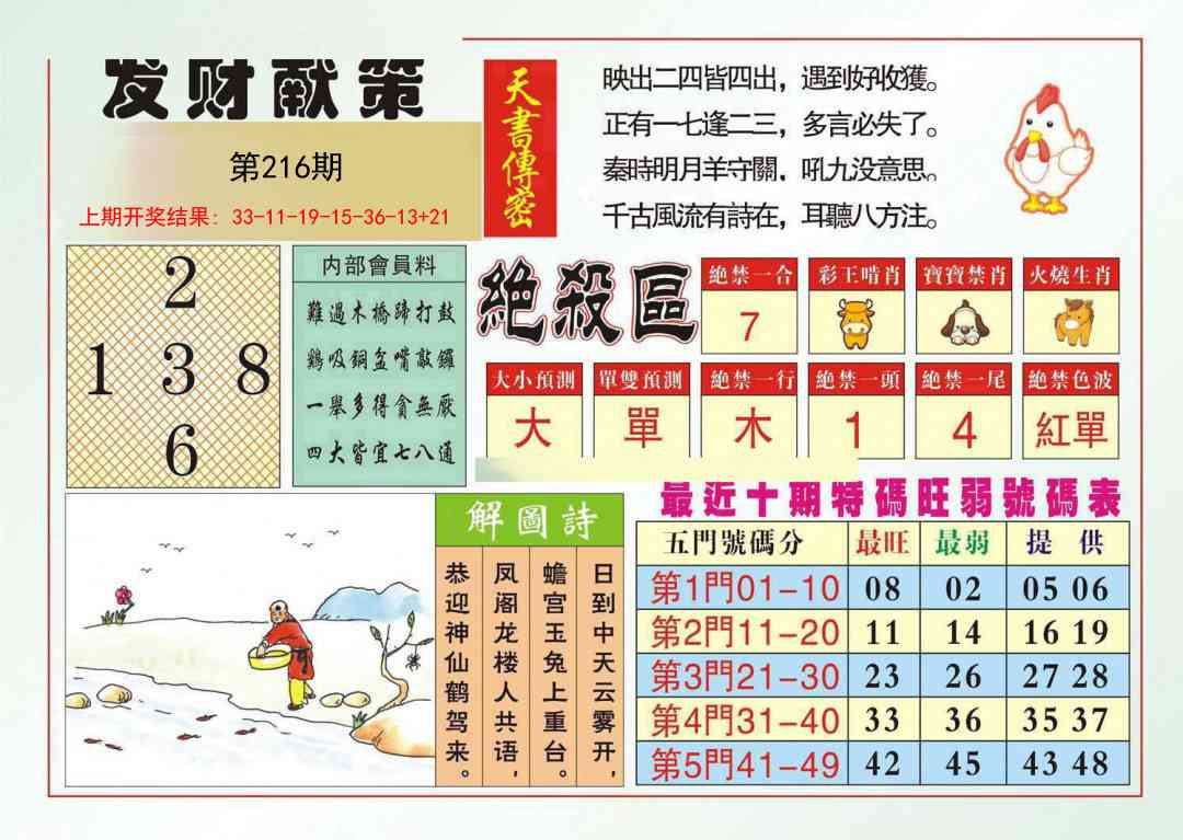 216期发财献策[图]