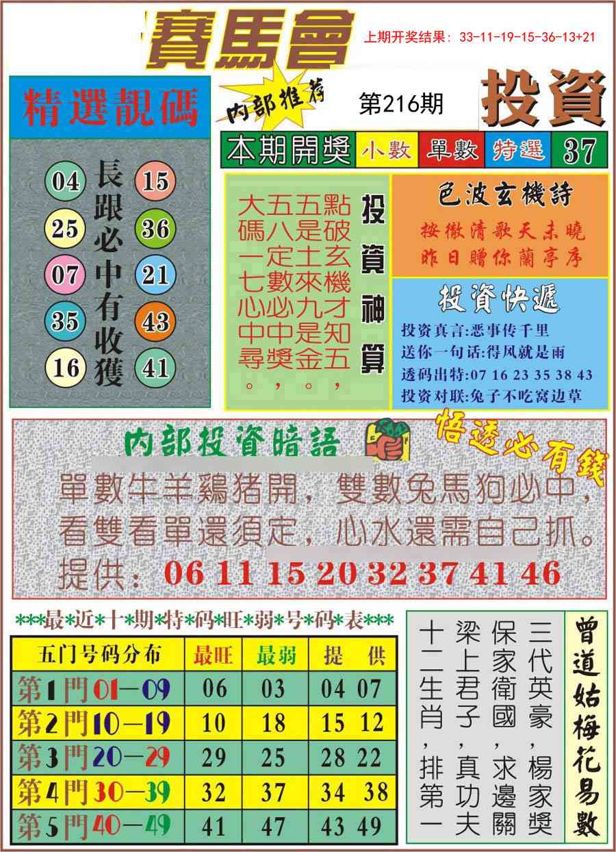 216期马会投资[图]