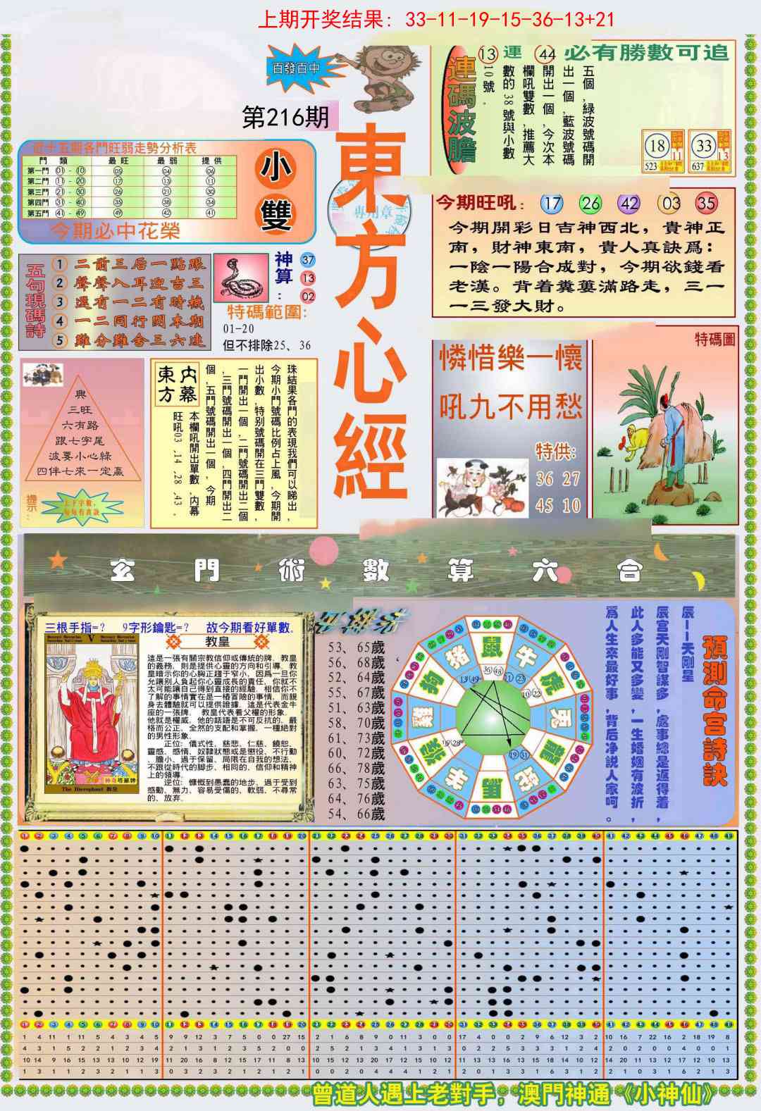 216期(新版)东方心经A[图]