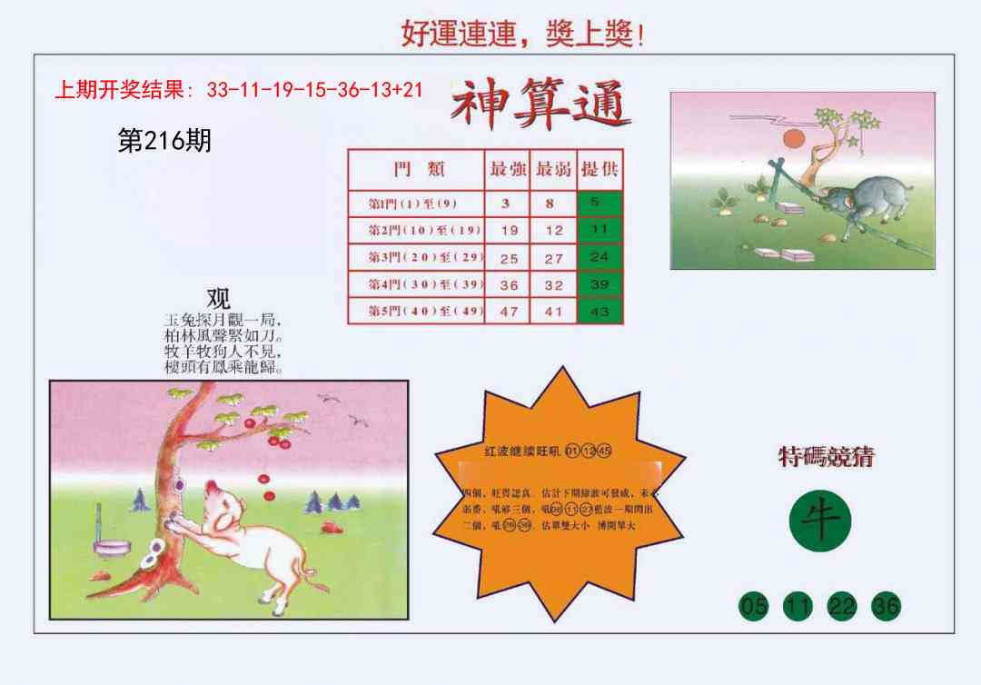 216期4-台湾神算[图]