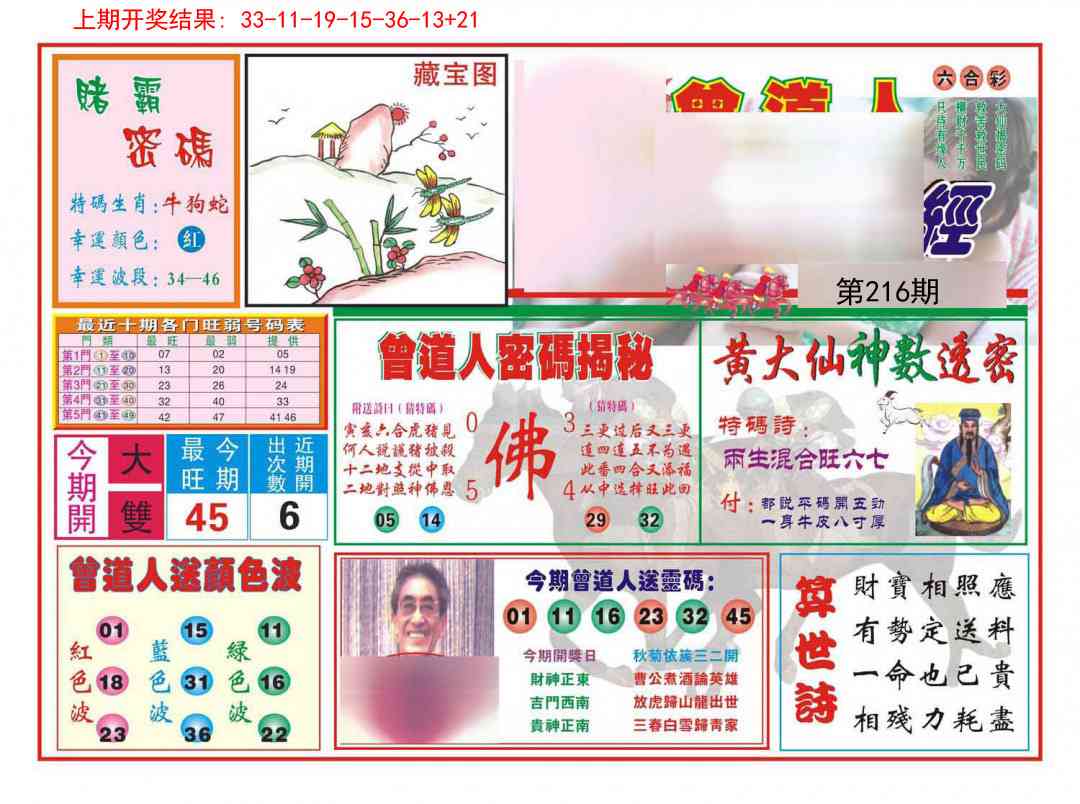 216期赢钱一经[图]