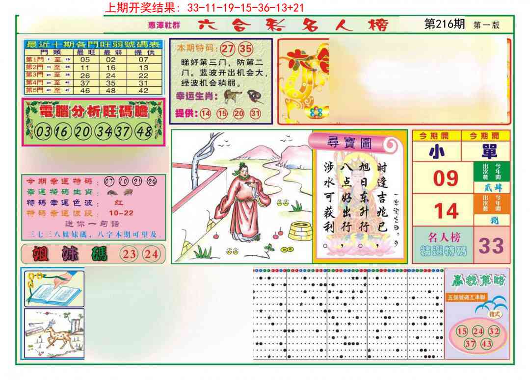 216期名人榜A[图]