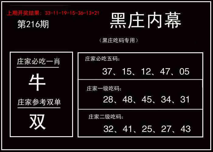 216期黑庄内幕[图]