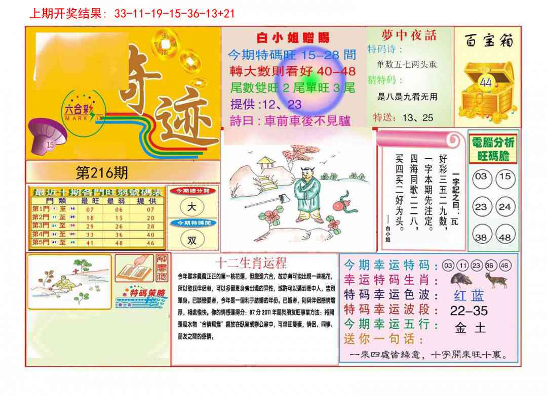 216期九龍奇迹A(推荐)[图]