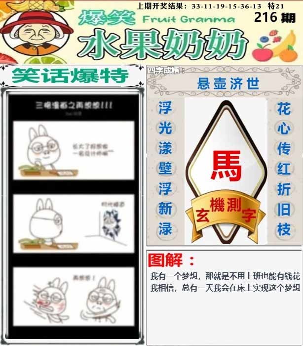 216期爆笑水果奶奶[图]