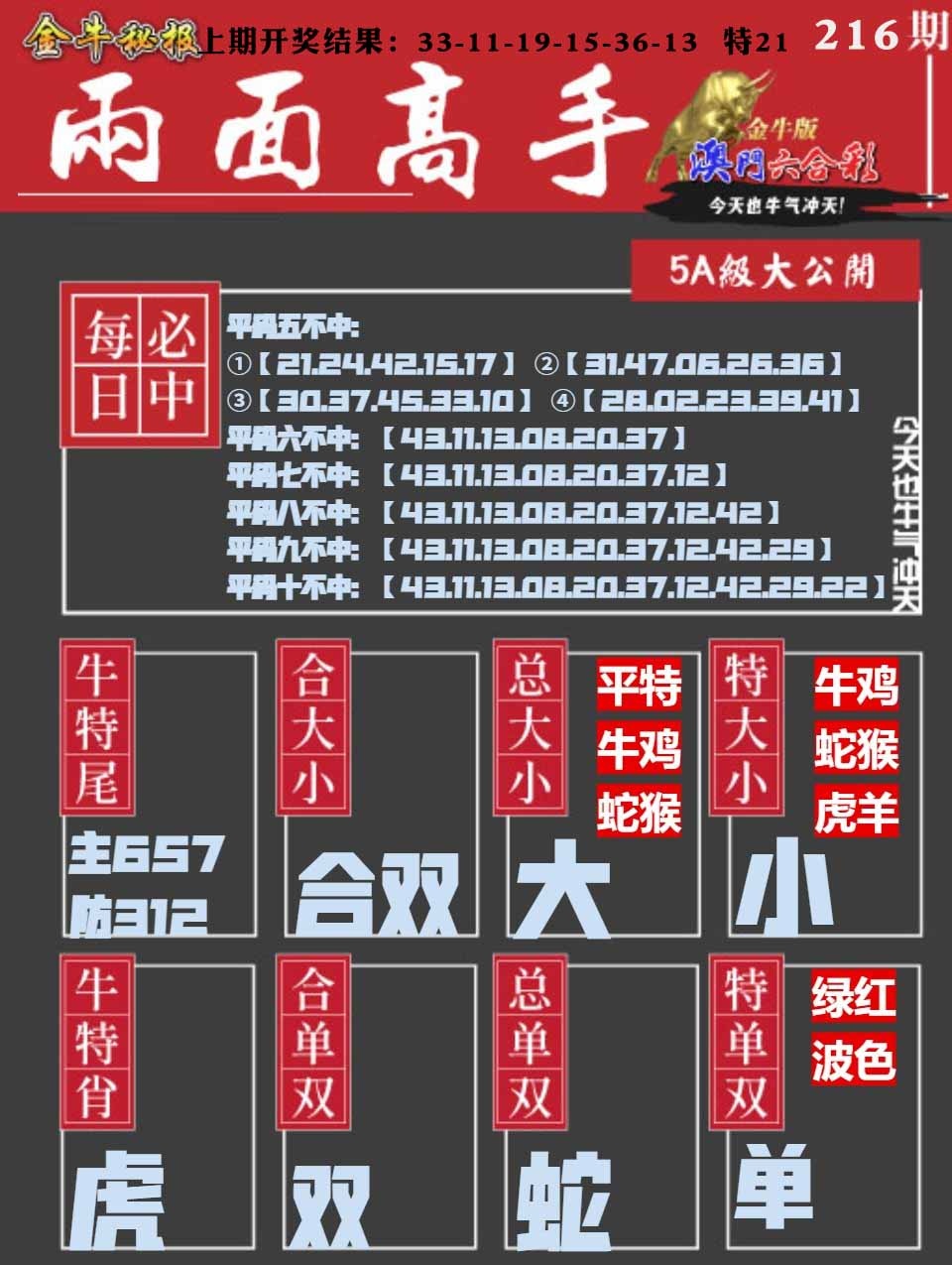 216期金牛两面高手[图]
