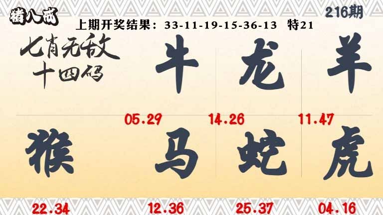 216期七肖无敌14码[图]
