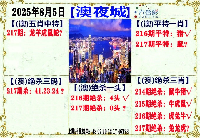 217期澳门夜城[图]