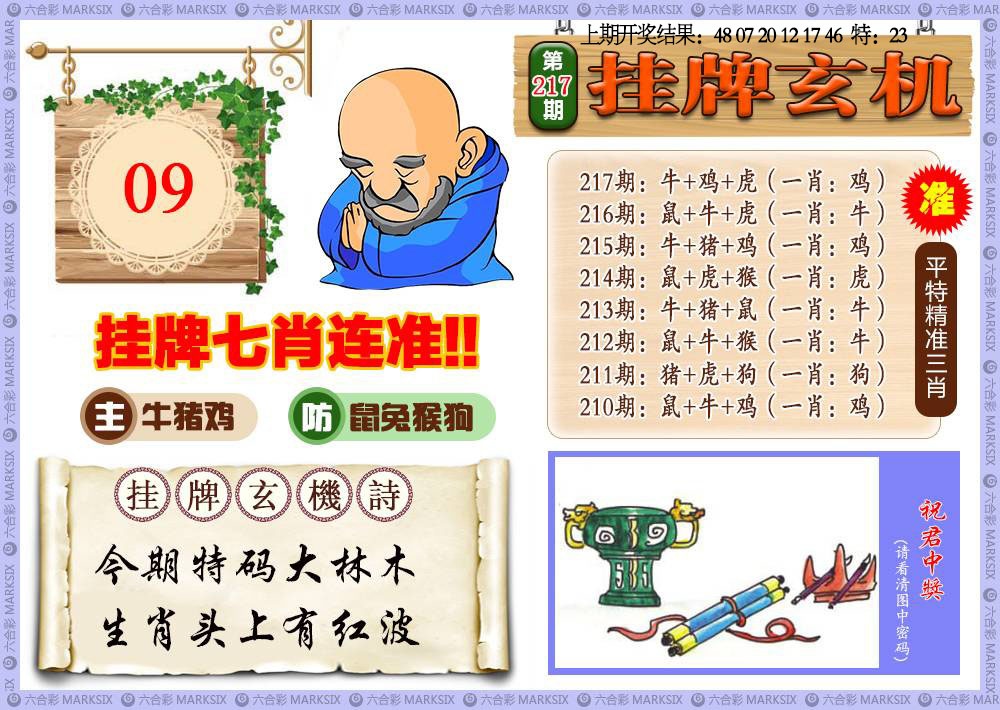 217期挂牌玄机[图]
