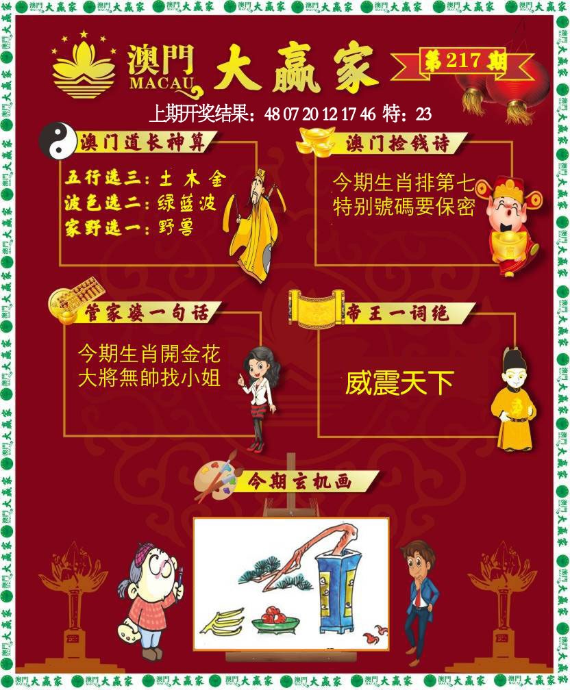 217期大赢家[图]