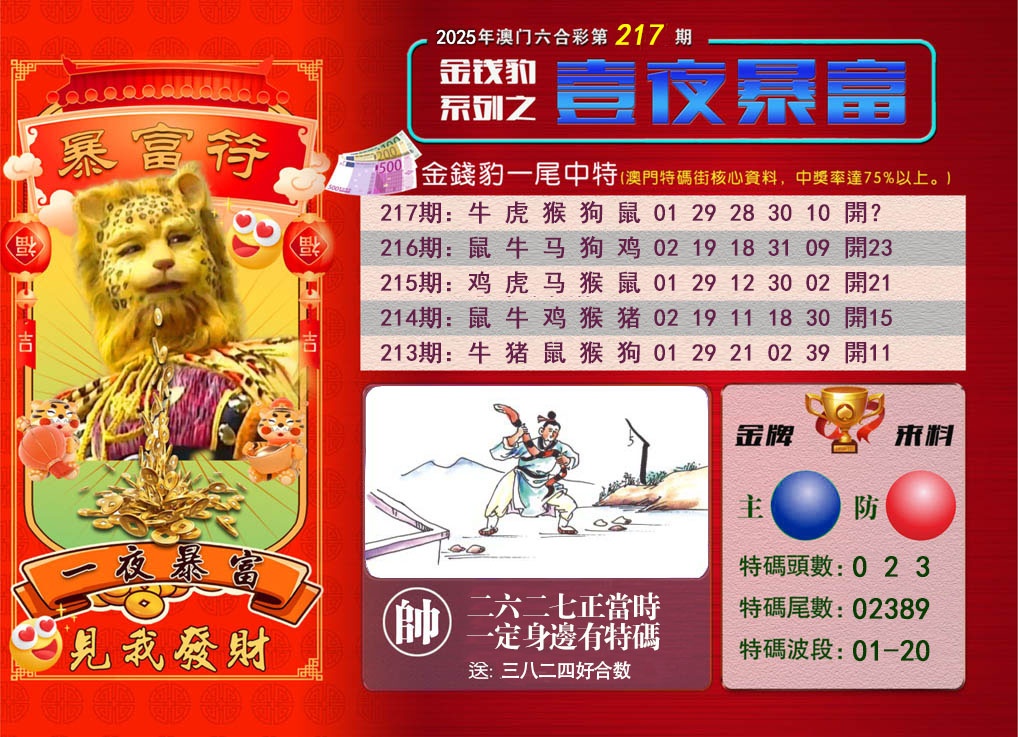 217期一夜暴富[图]