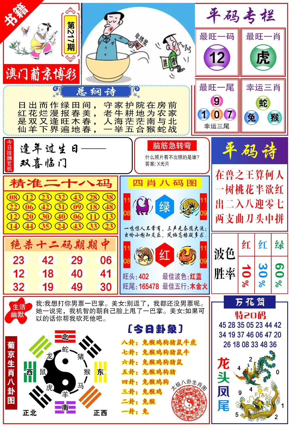 217期澳门万花筒[图]