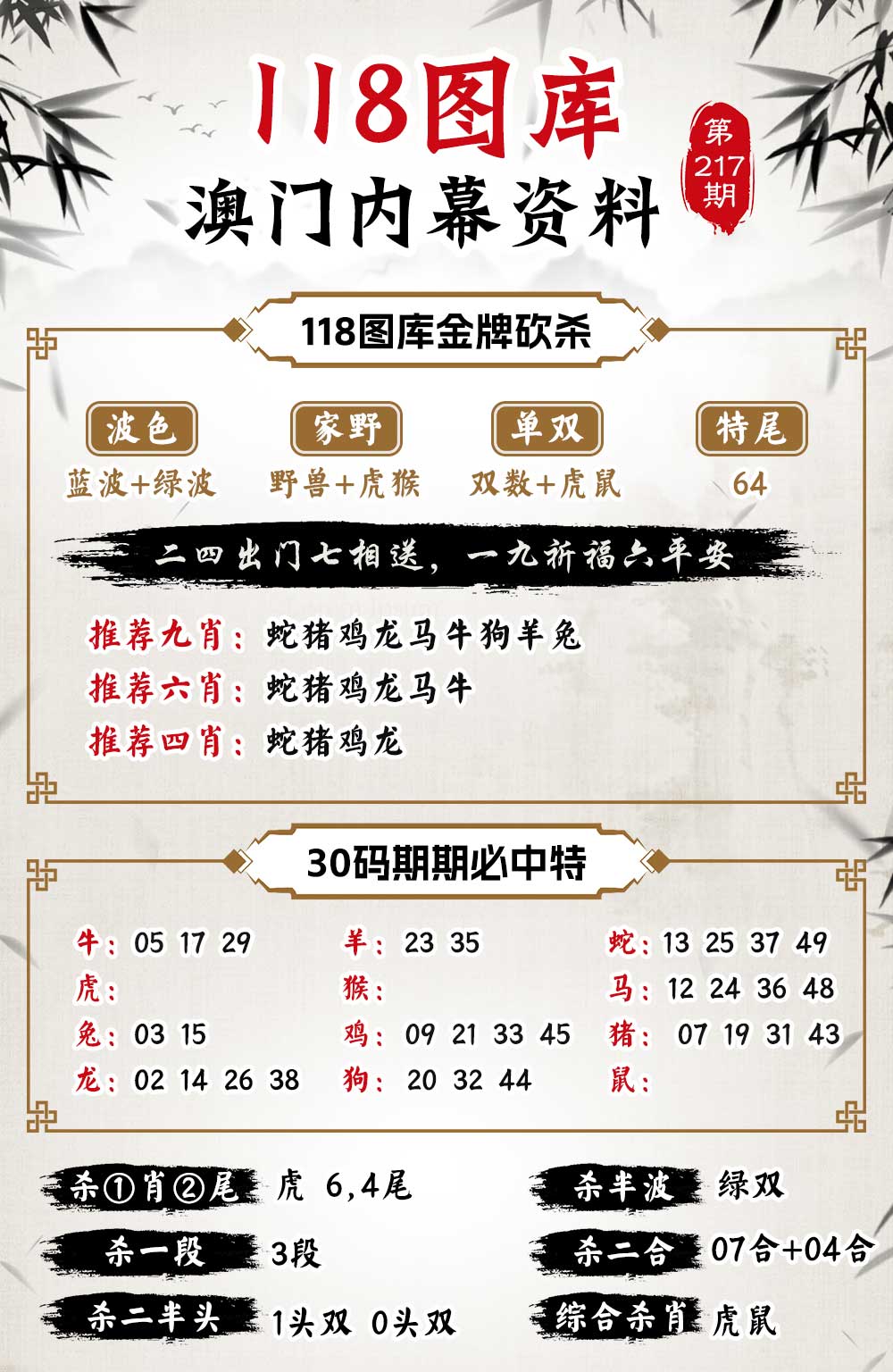 217期118内幕资料[图]