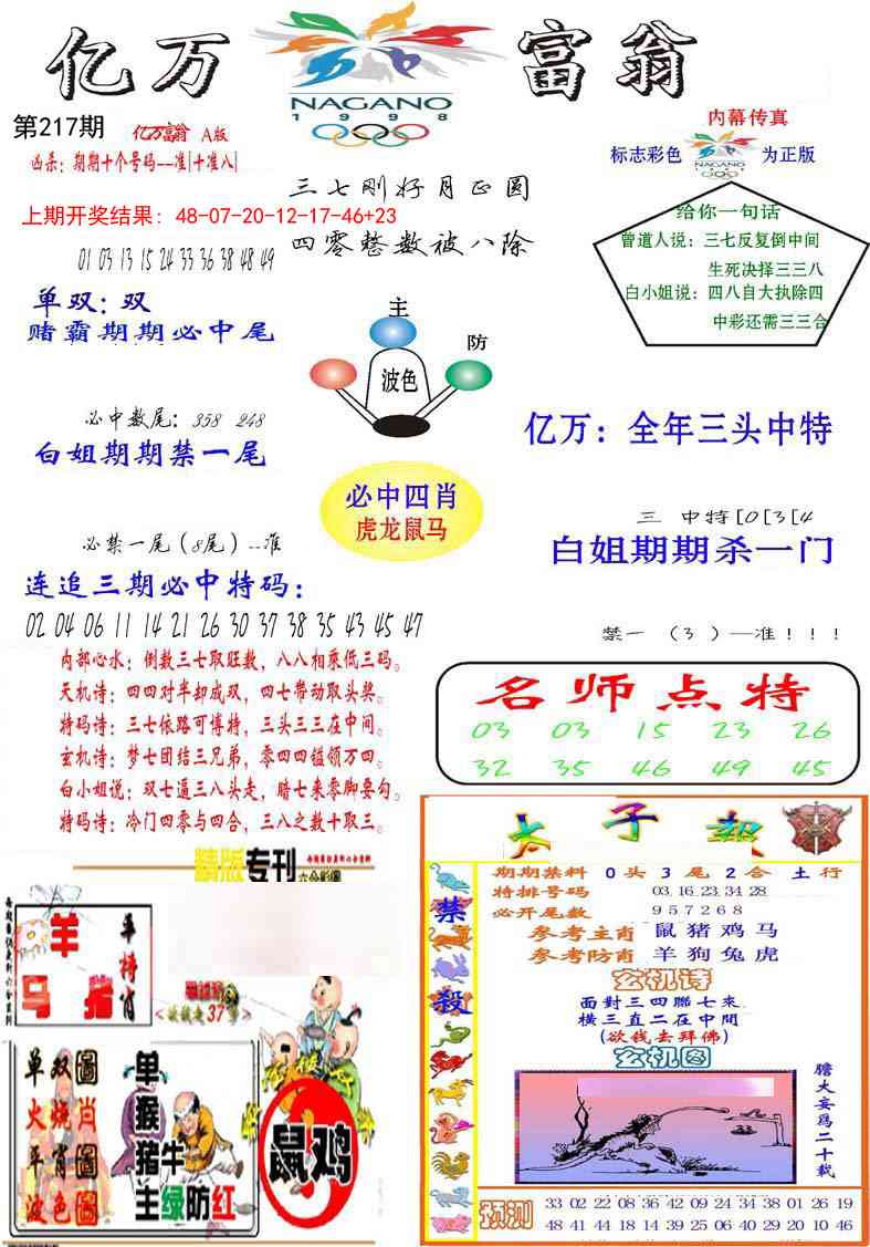 217期亿万富翁A[图]