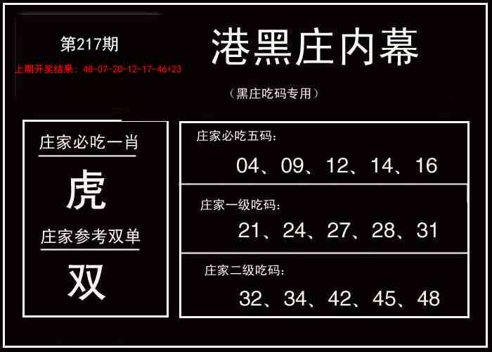 217期黑庄内幕[图]