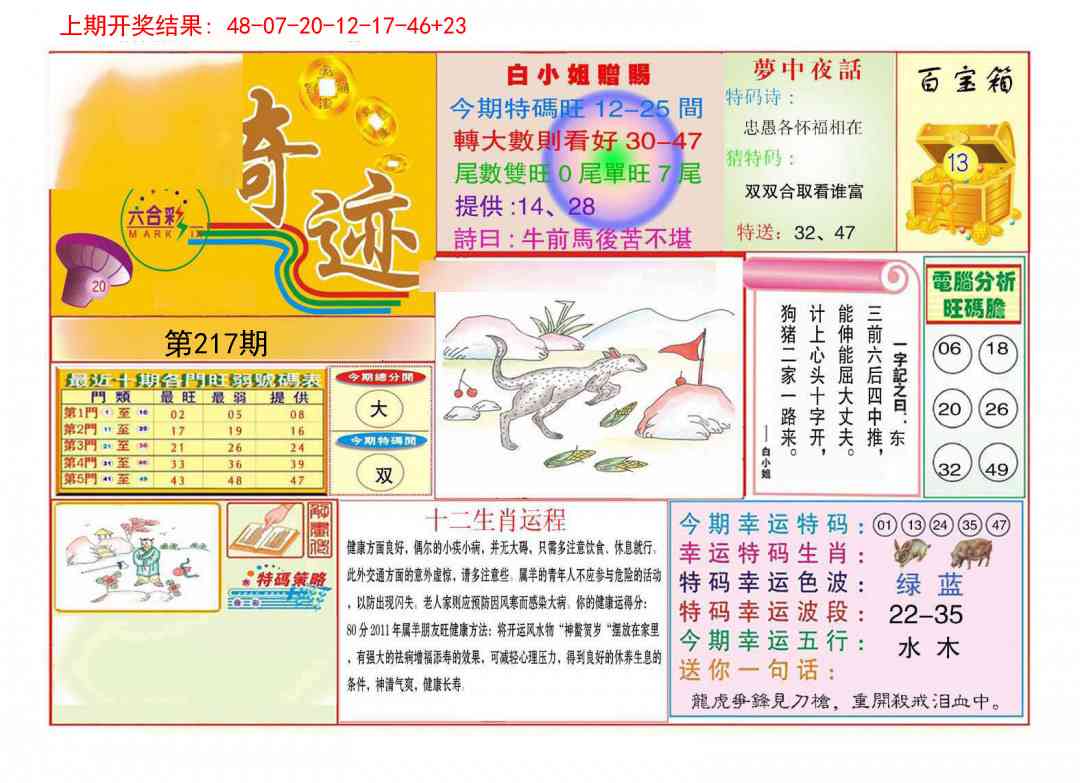 217期九龍奇迹A(推荐)[图]