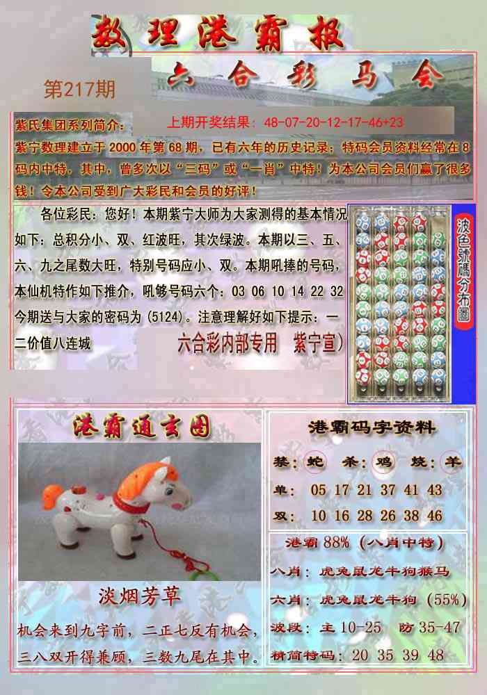 217期港霸报[图]