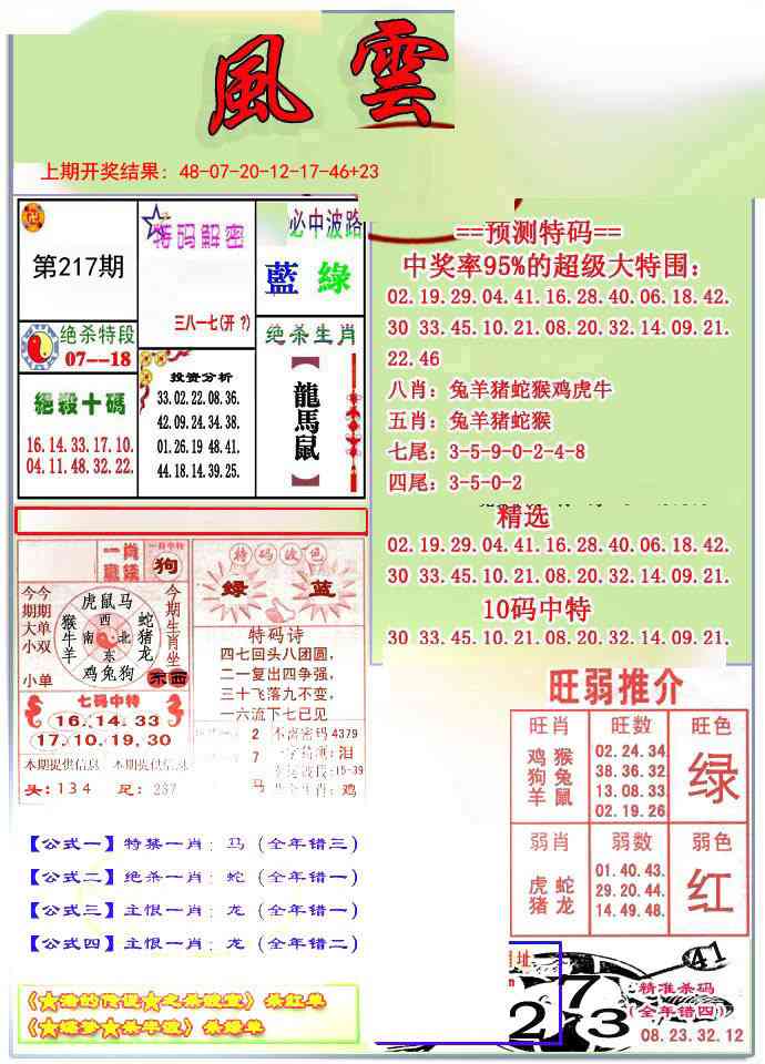 217期风云榜[图]