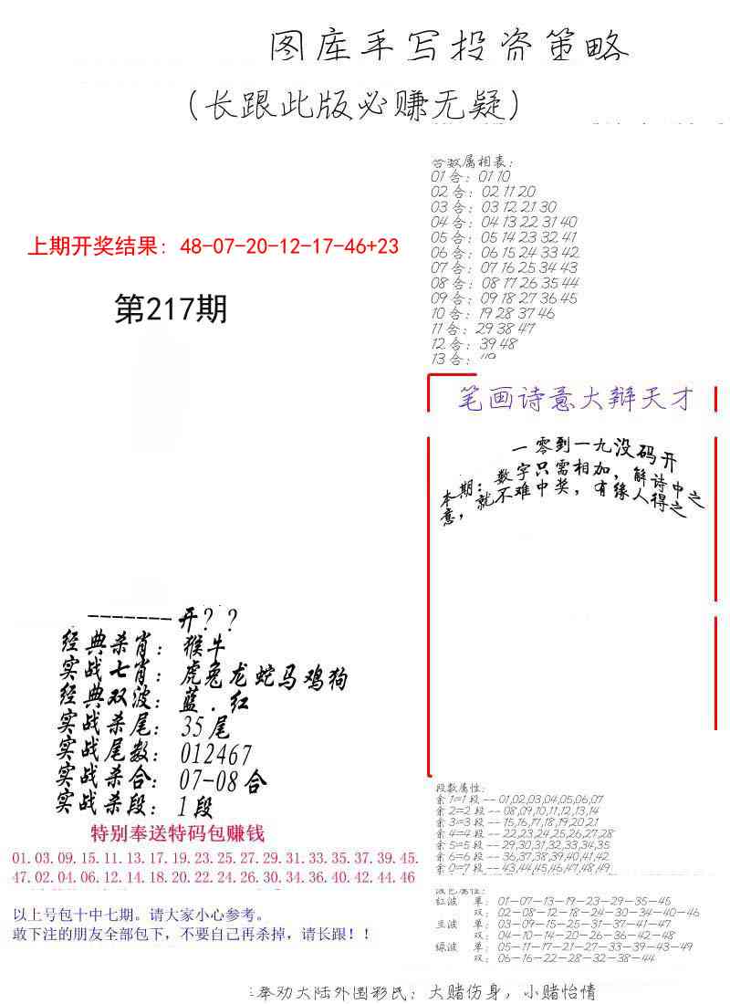 217期手写投资策略[图]