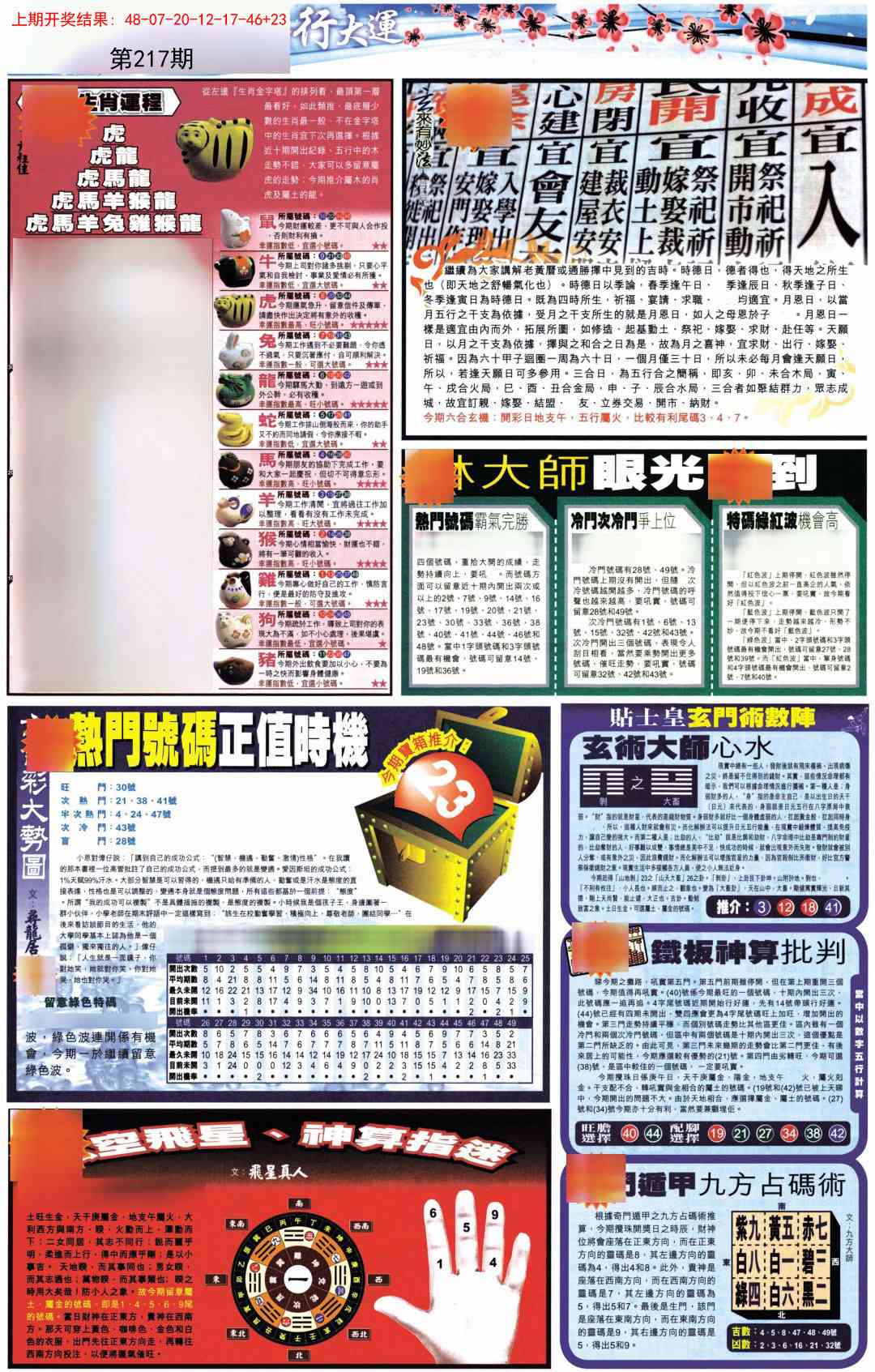 217期贴士皇C加大版[图]