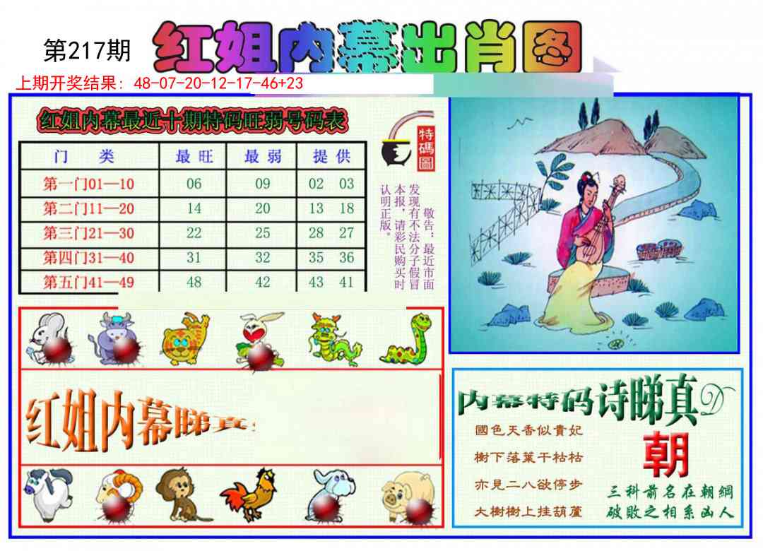 217期红姐内幕出肖[图]