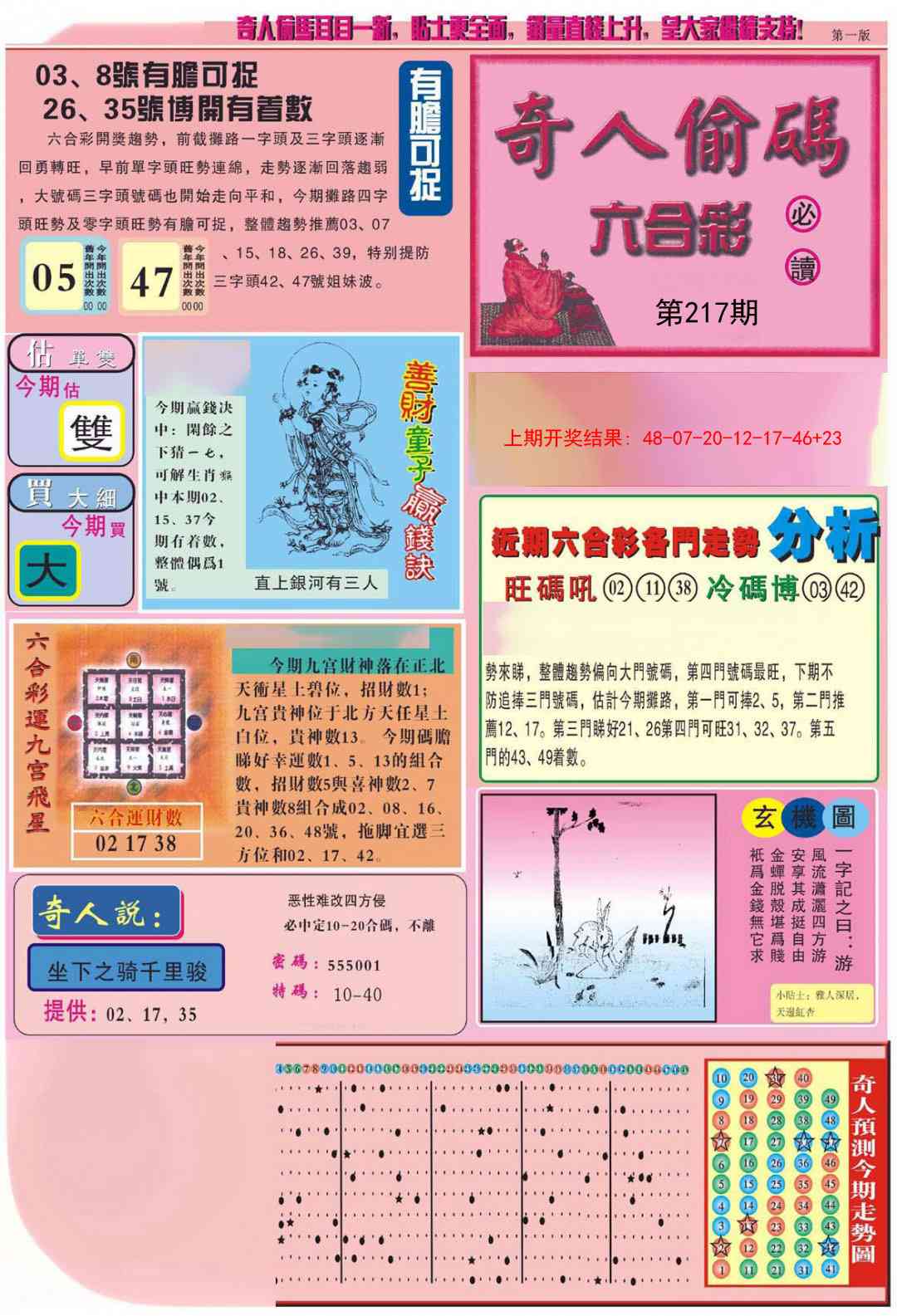 217期老奇人偷码A[图]