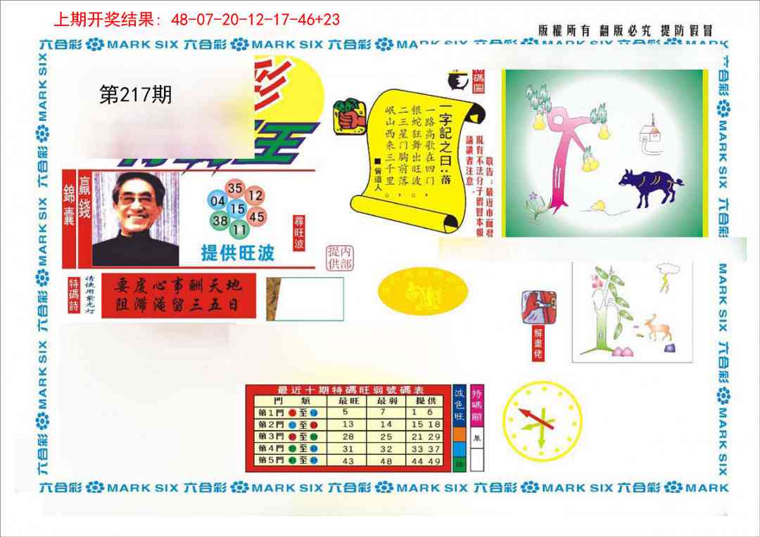 217期新特码王[图]