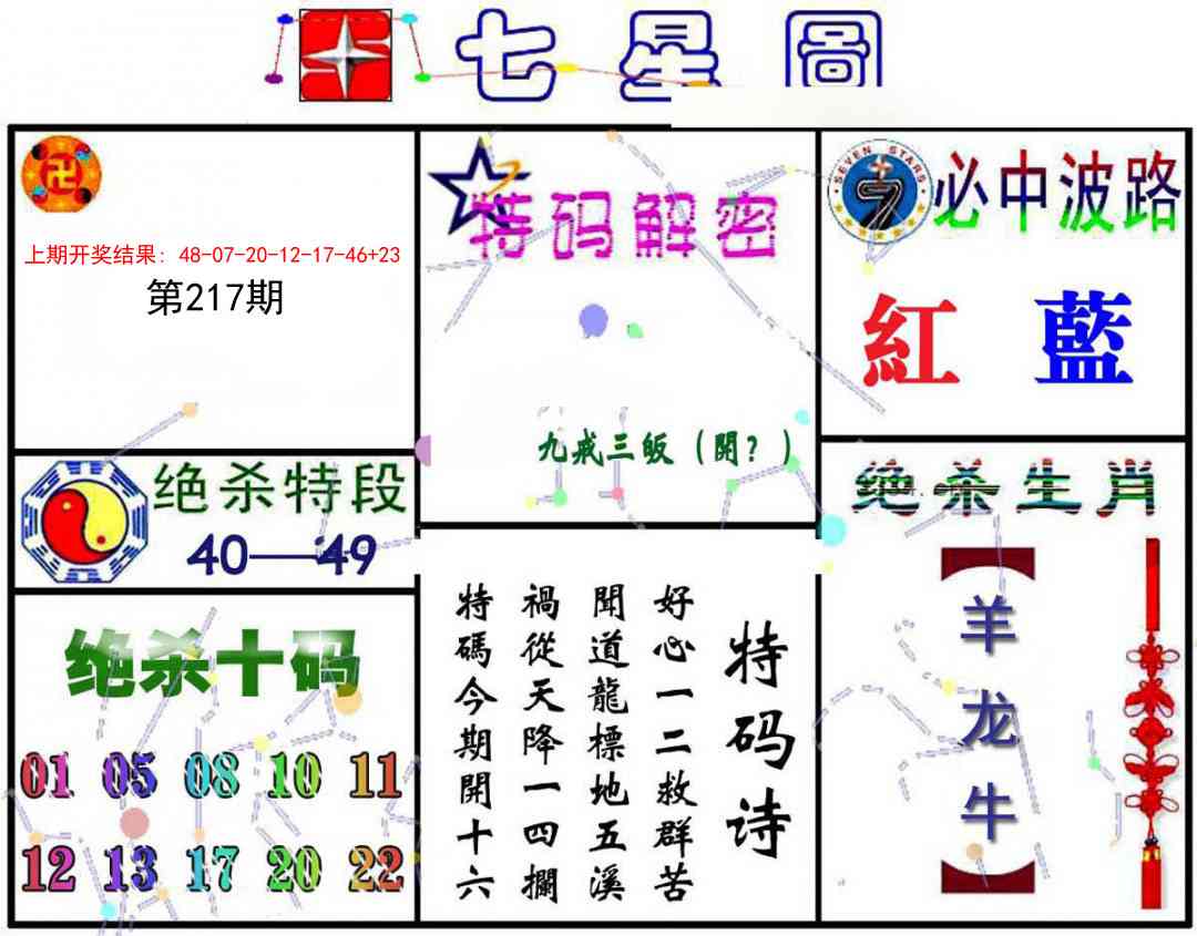 217期七星图A[图]