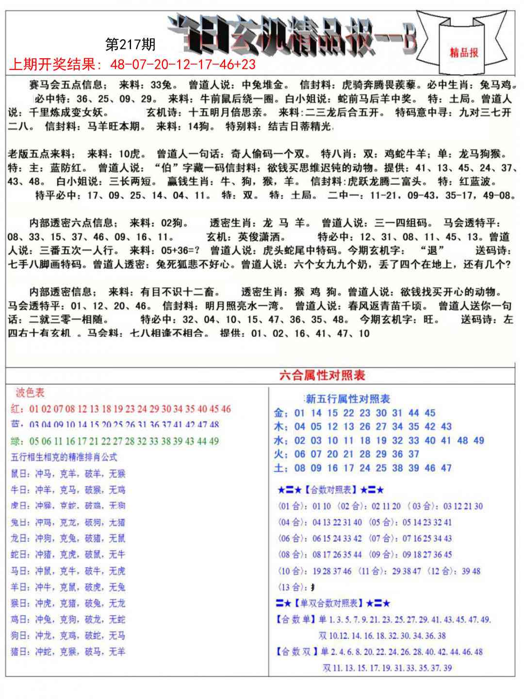 217期当日玄机精品报B[图]