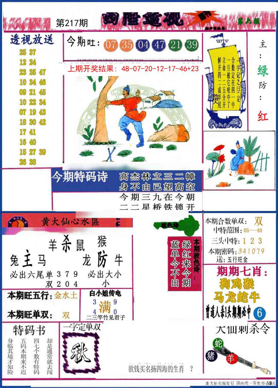 217期西陲透视[图]